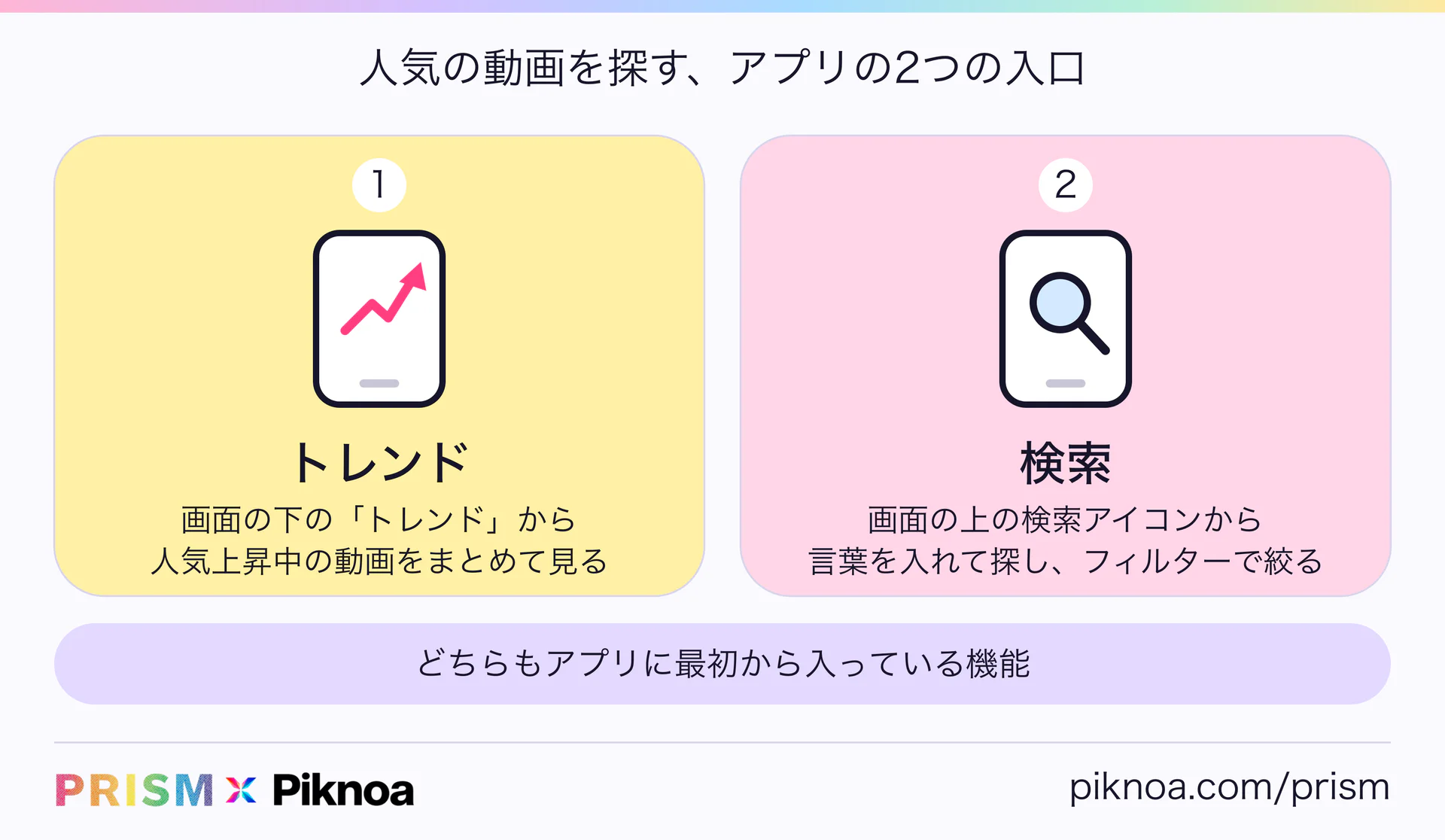 TikTokで人気の動画を探す2つの入口。画面の下の「トレンド」と、画面の上の検索アイコン(PRISM × Piknoa)