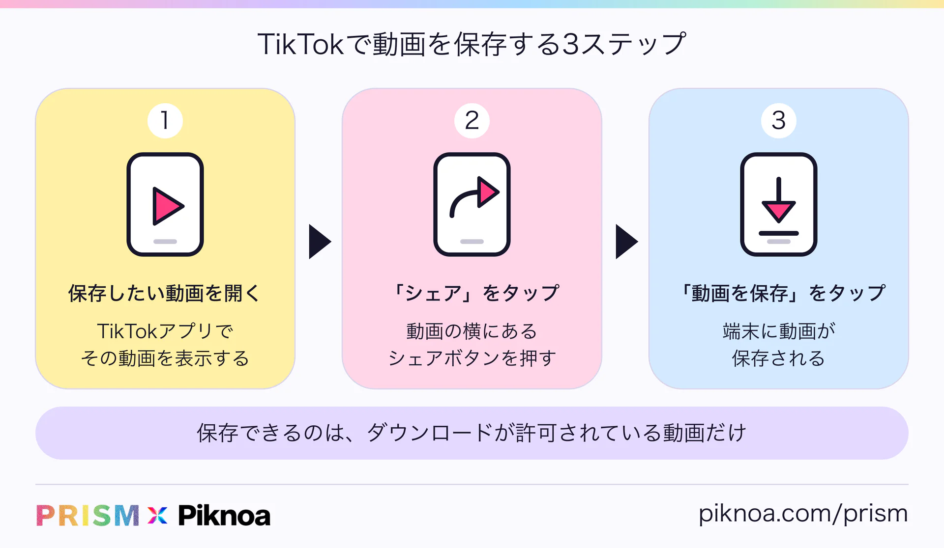 TikTokで動画を保存する3ステップ。動画を開き、「シェア」をタップし、「動画を保存」をタップする(PRISM × Piknoa)
