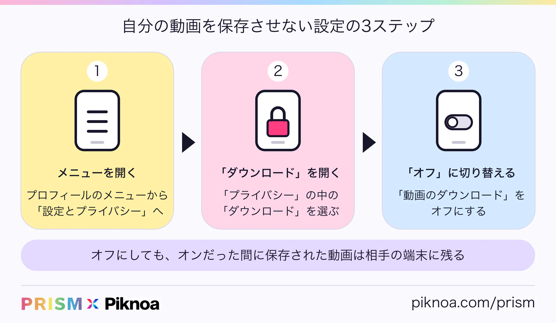 自分の動画を保存させない設定の3ステップ。メニューから「ダウンロード」を開き、「動画のダウンロード」をオフにする(PRISM × Piknoa)